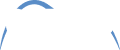 Carvic Consulting